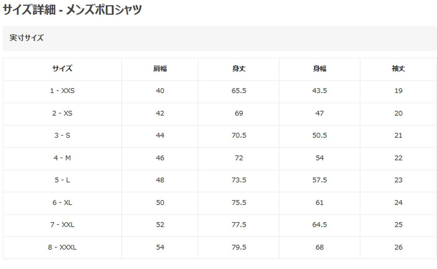 L.12.12 ポロシャツ