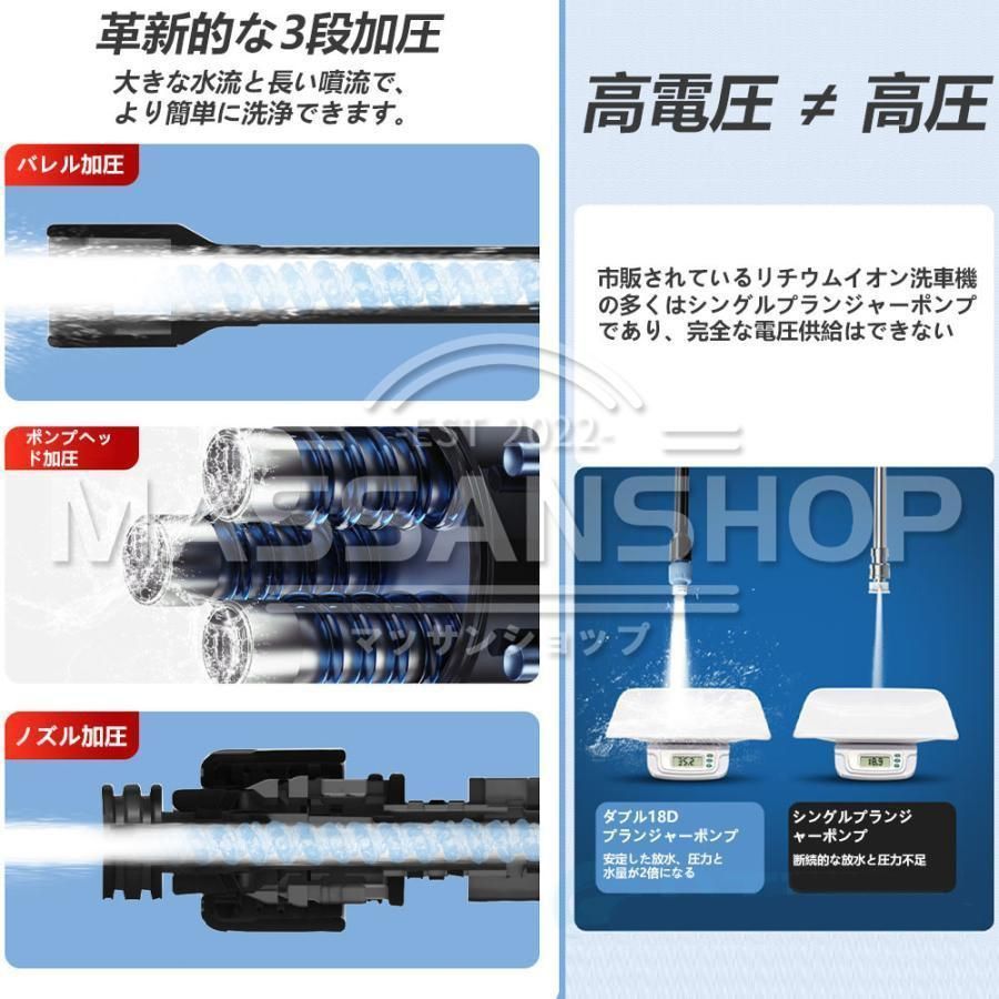 軽量 日本語取扱説明書付き