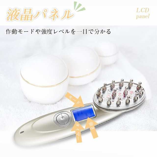 温熱
