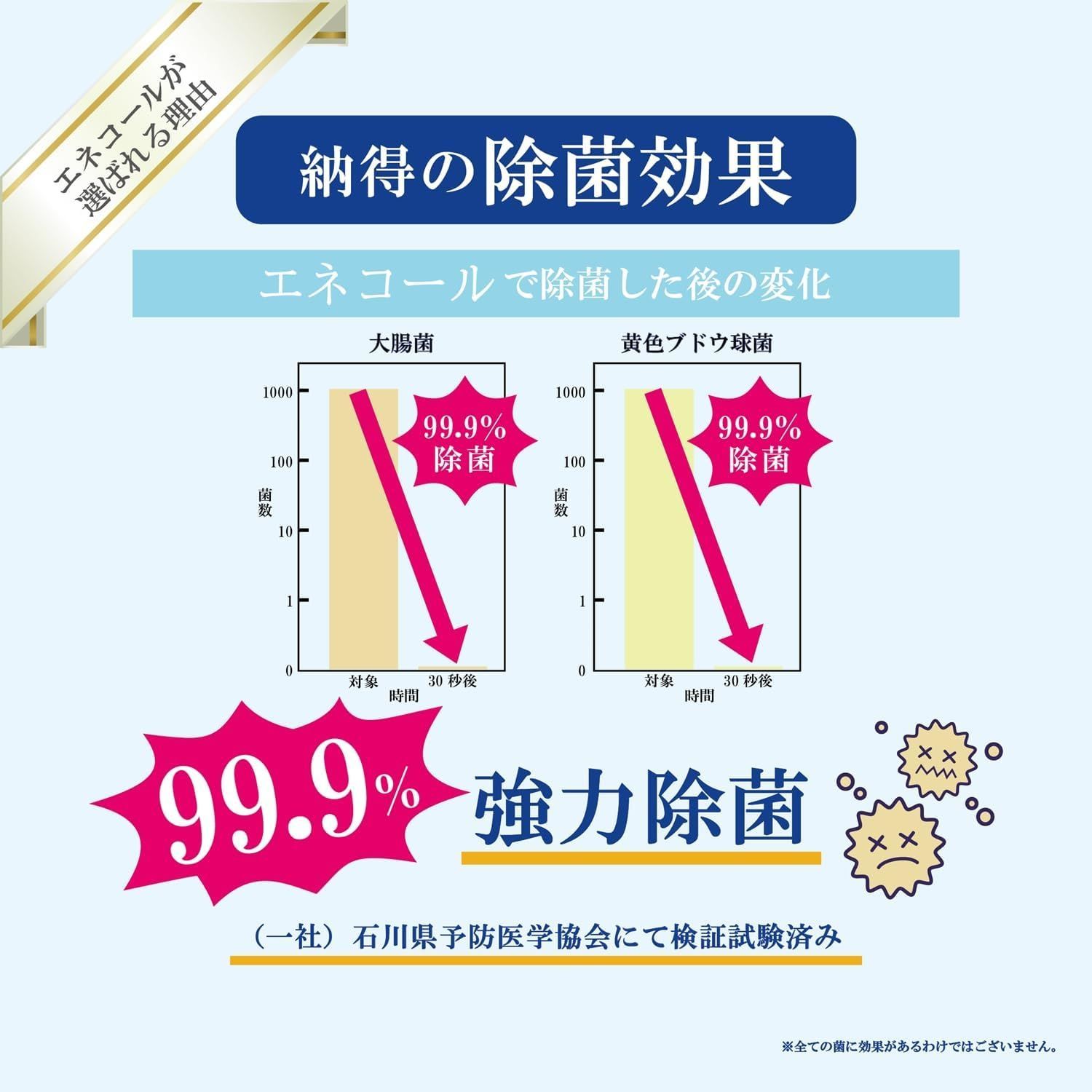 65度 エタノール製剤