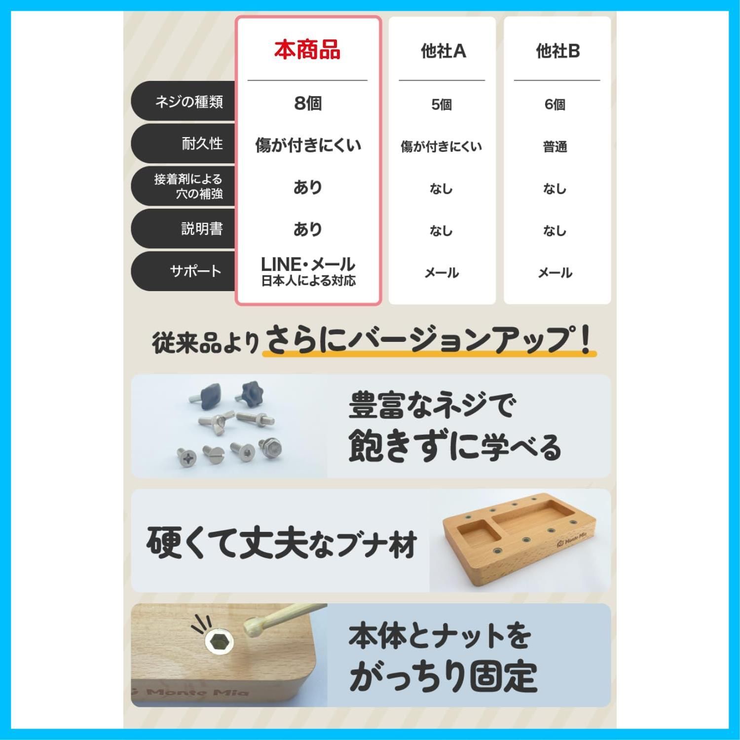 100％品質。 セール モンテッソーリ 玩具 教具 おもちゃ モンテッソーリ教師監修 知育玩具 MonteMia ネジハピ ねじ回し 大工さんセット 幸運