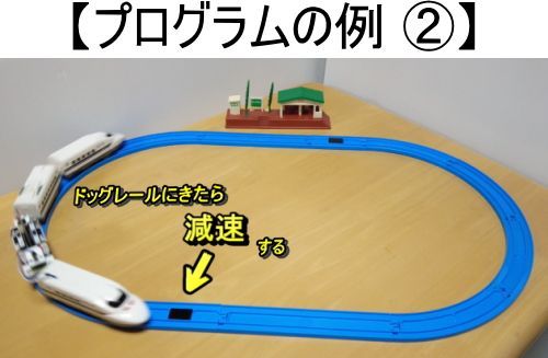 プログラミング列車（ 位置センサー・ドッグレール付き） micro：bit