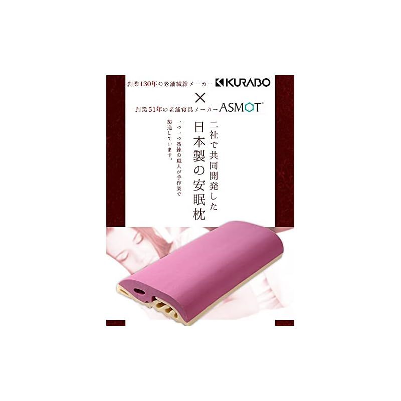 低反発