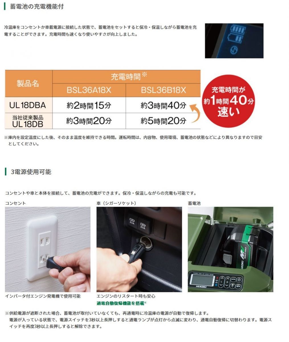 57％以上節約 ハイコーキ UL18DBA フォレストグリーン 未使用 未開封品