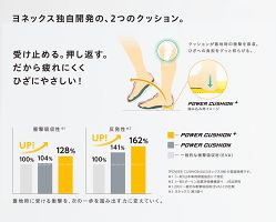 YONEX ヨネックス パワークッションソニケージWGC 4E WIDE ワイド SHTSCWG 硬式テニスシューズ メンズ レディース 25SS LLC-HASEGAWATOSO_COM
