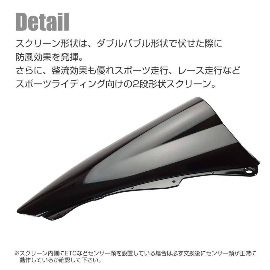 Ninja ZX-25R ZX-4R ダブルバブル レーシングスクリーン スモーク