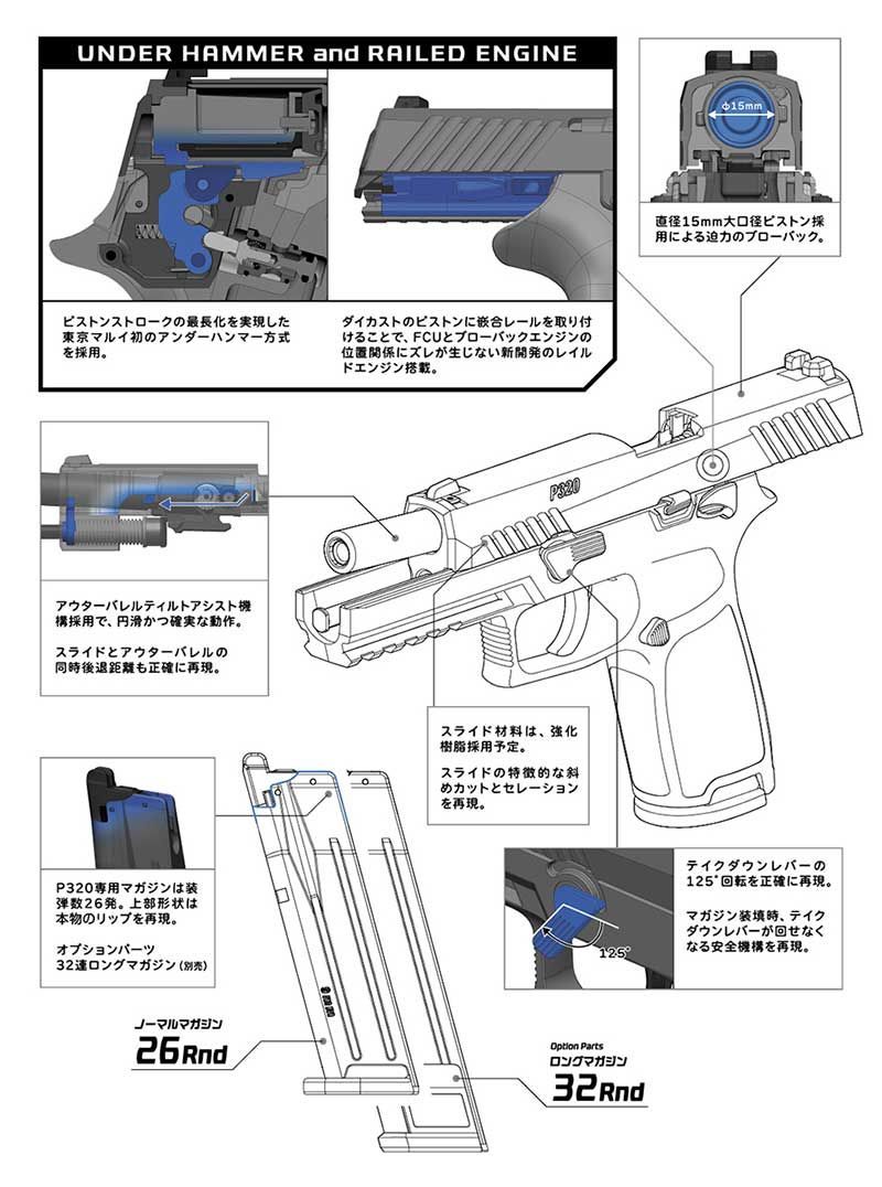 9日発売予定 東京マルイ ガスブローバック P 320 フルサイズ ガスガン エアガン トイガン