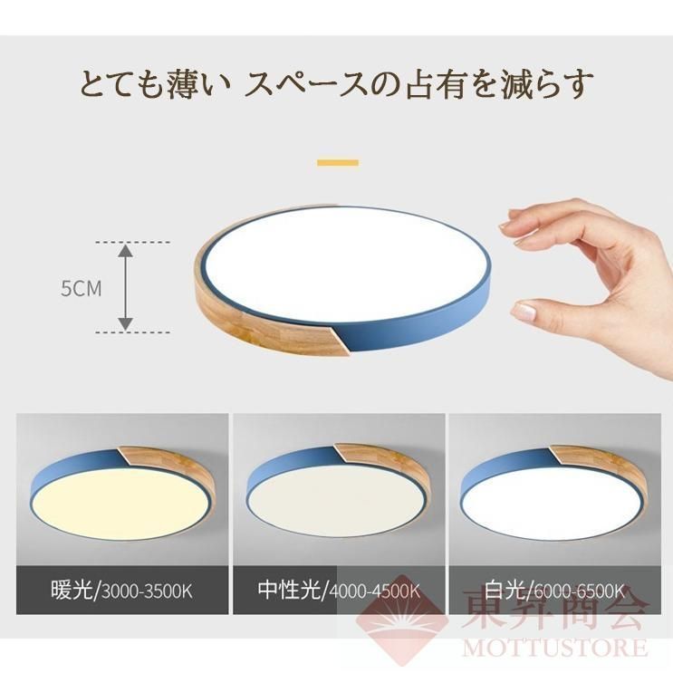 薄型
