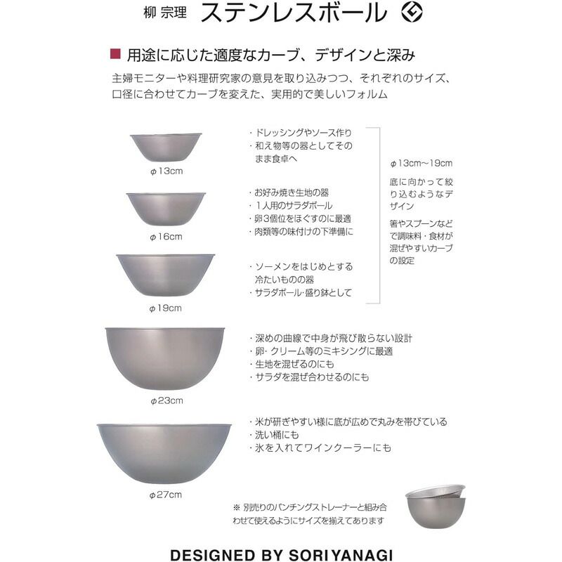 柳宗理