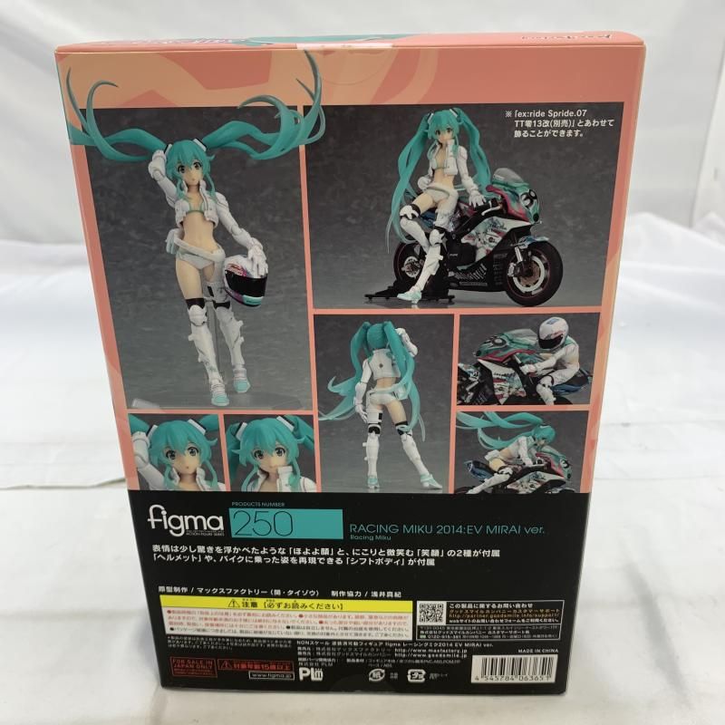 レーシングミク2014
