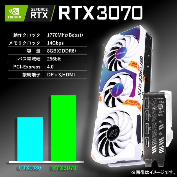 ゲーミングPC ホワイト GeForce RTX3070 第13世代 Corei5 Win10