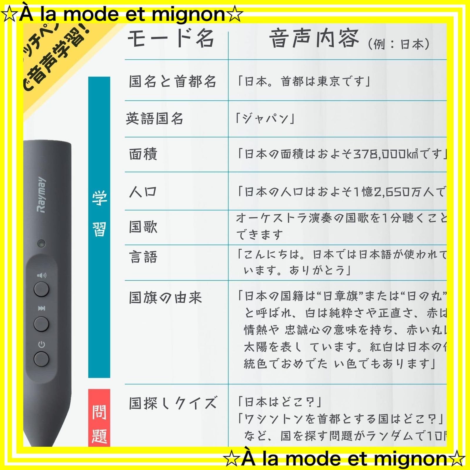 球径20cm