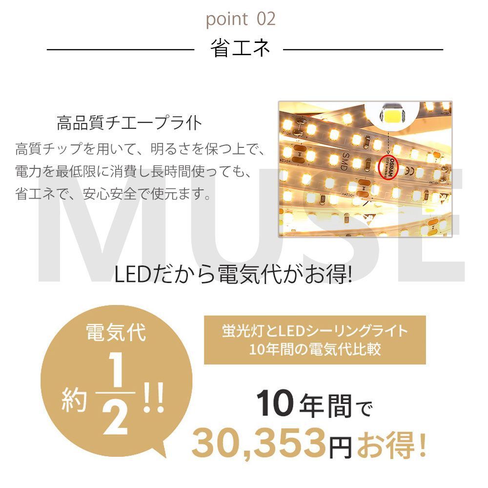 壁掛けライト