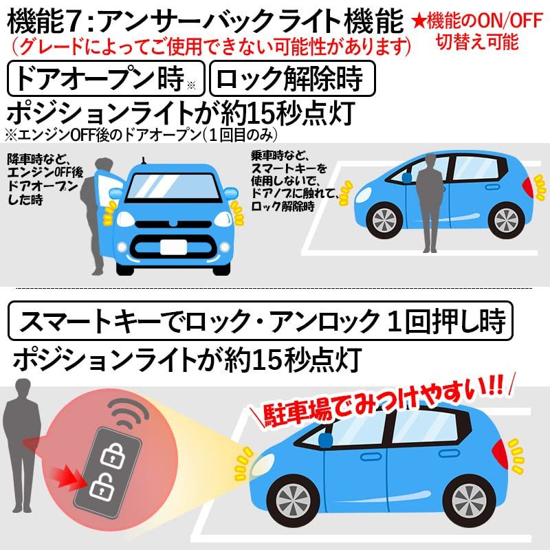 7大 機能