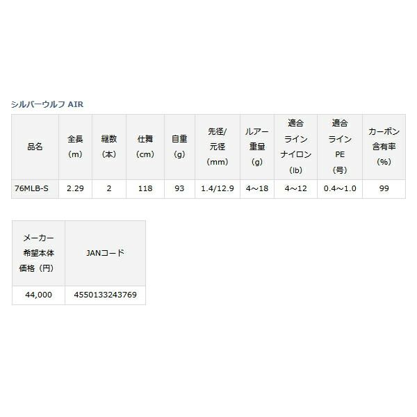 〔仕舞寸法 118cm〕