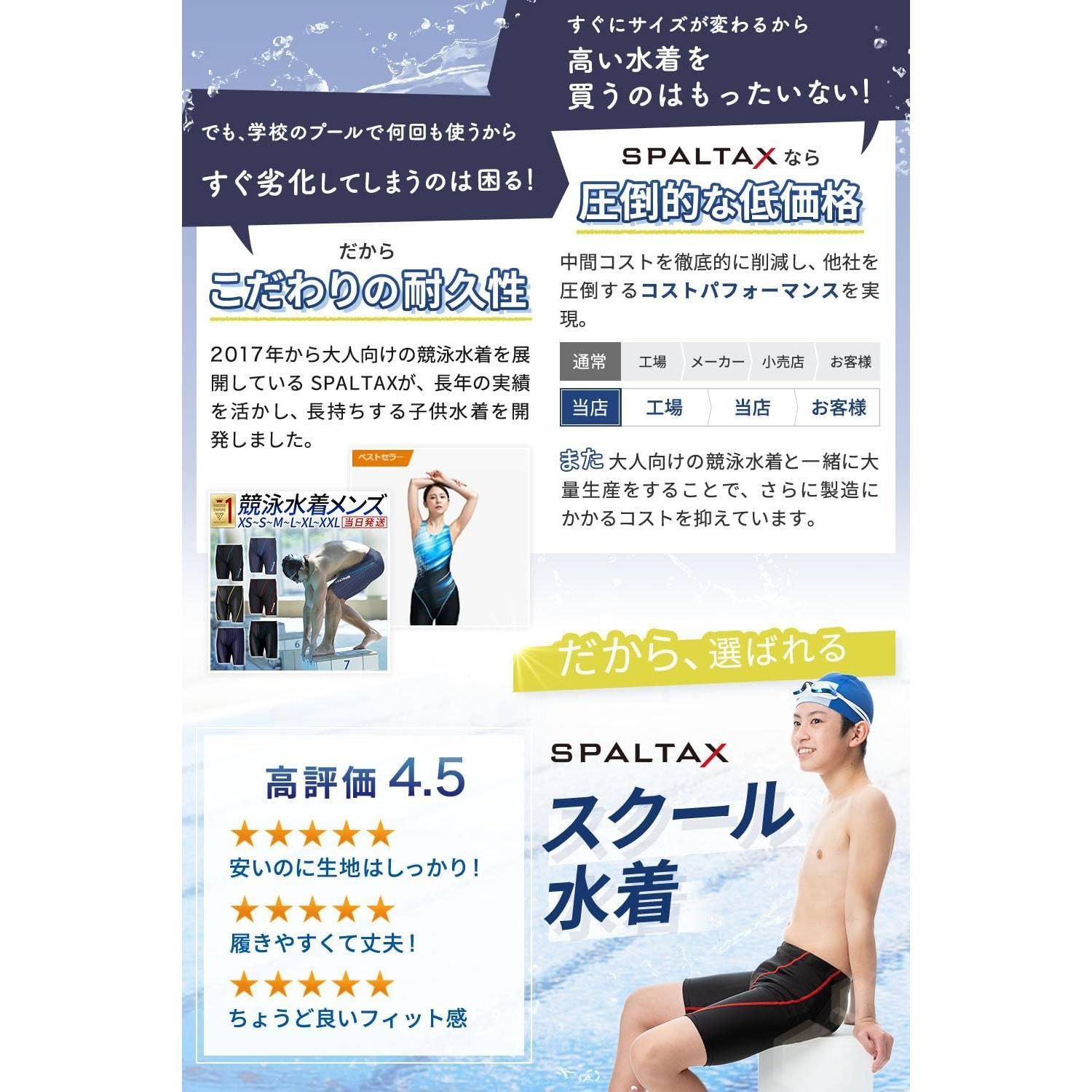 140_ブルーライン [SPALTAX] スクール水着 男の子 競泳水着 ボーイズ 競泳用水着 ボーイズ水着 ミドルスパッツ フィットネス 男性 水着 メンズ 競泳 スイムウェア メンズ ジム スイミングウェア 水泳パンツ (ブルー, 140)