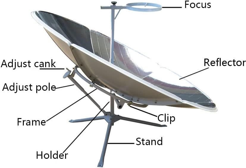 ソーラークッカー直径1.5mの円形太陽熱屋外コンロ無煙無消費1800w屋外調理道具太陽熱屋外ストーブは35キロの食物重量に耐えることができる