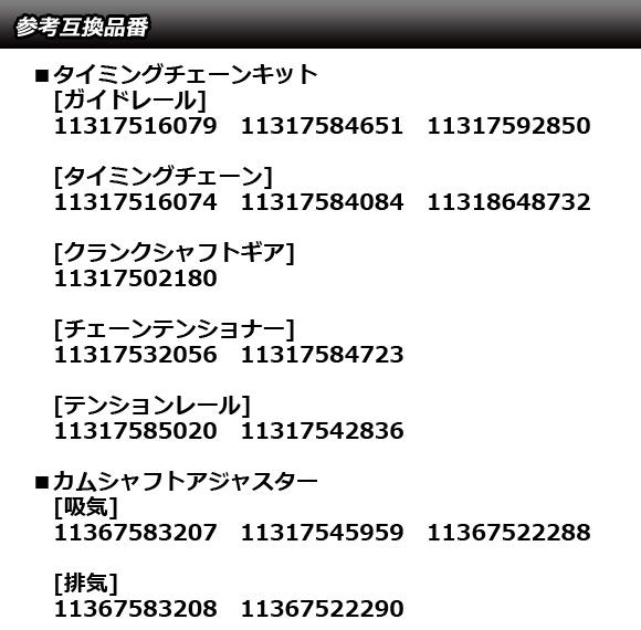 3シリーズ 5シリーズ