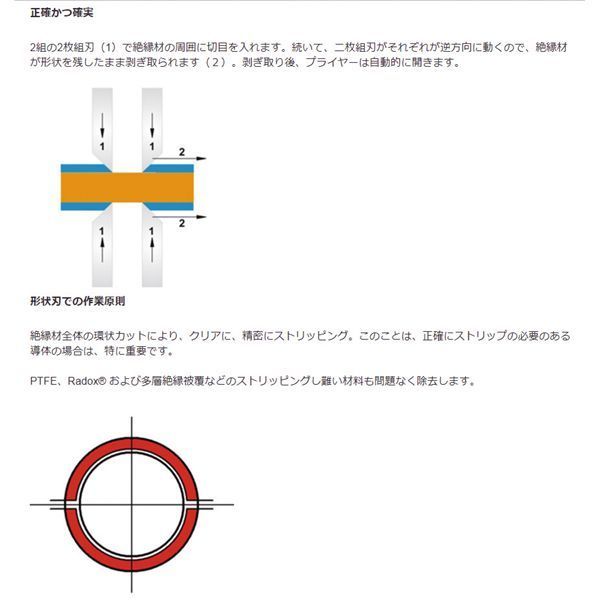 クニペックス ワイヤーストリッパー