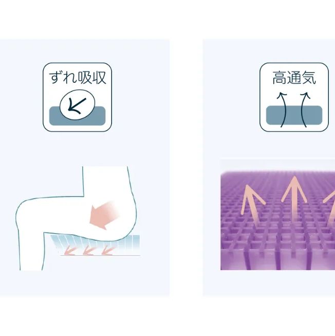 ジェルトロン