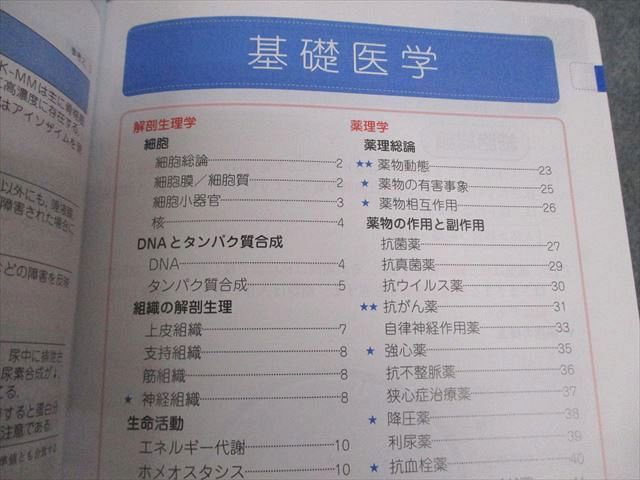 メディックメディア 看護師国家試験 看護師・看護学生のためのレビューブック 2025 第25版 052M3D メディックメディア 看護師国家試験 看護師・看護学生のための