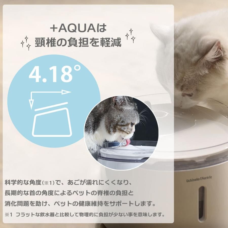 うちのこエレクトリック】☆獣医師推薦☆ プラスアクア 犬猫 循環浄水