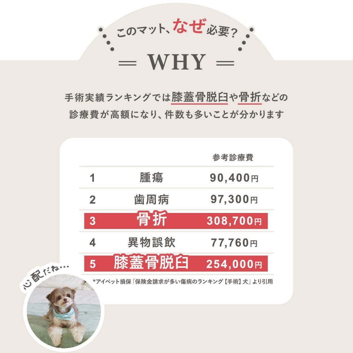 ペットマット防水フリーカット床暖房対応ペット滑り止めマットペットマットお手入れ簡単カット