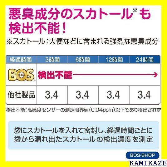 ☆ 驚異の防臭袋 BOS ボス うんちが臭わない袋 2個セ んち 処理袋 袋