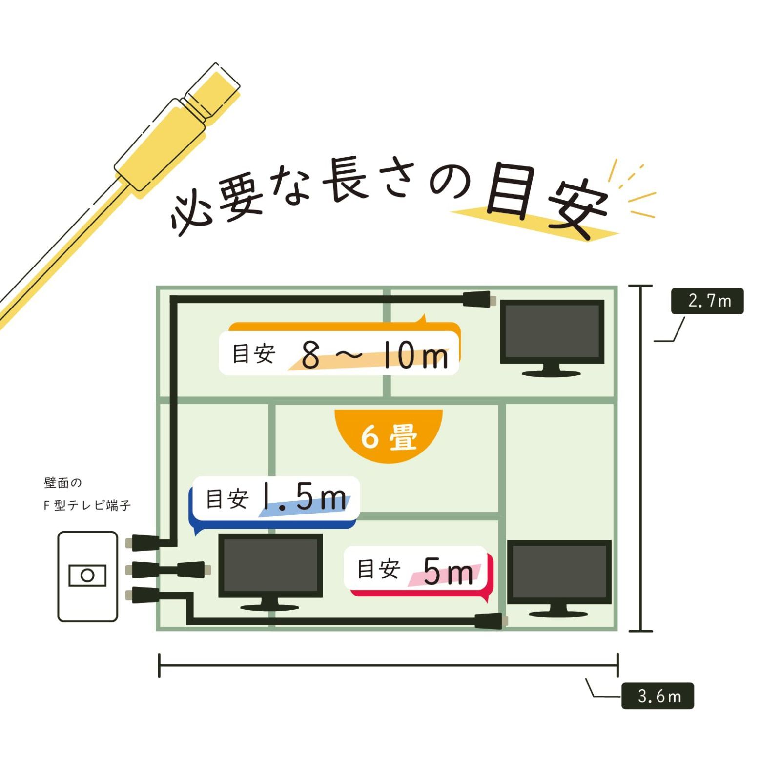 おすすめ】 2.0m_黒/ニッケルメッキ F-FACTORY アンテナケーブル 2m