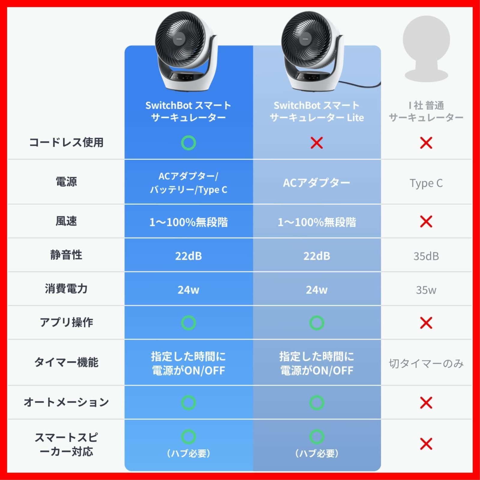 ~30畳