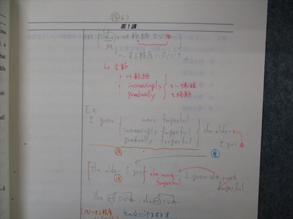 VG05-117 代ゼミ 代々木ゼミナール スーパーレベル医系英語 テキスト 2005 第2学期 佐々木和彦 06s0C - メルカリ