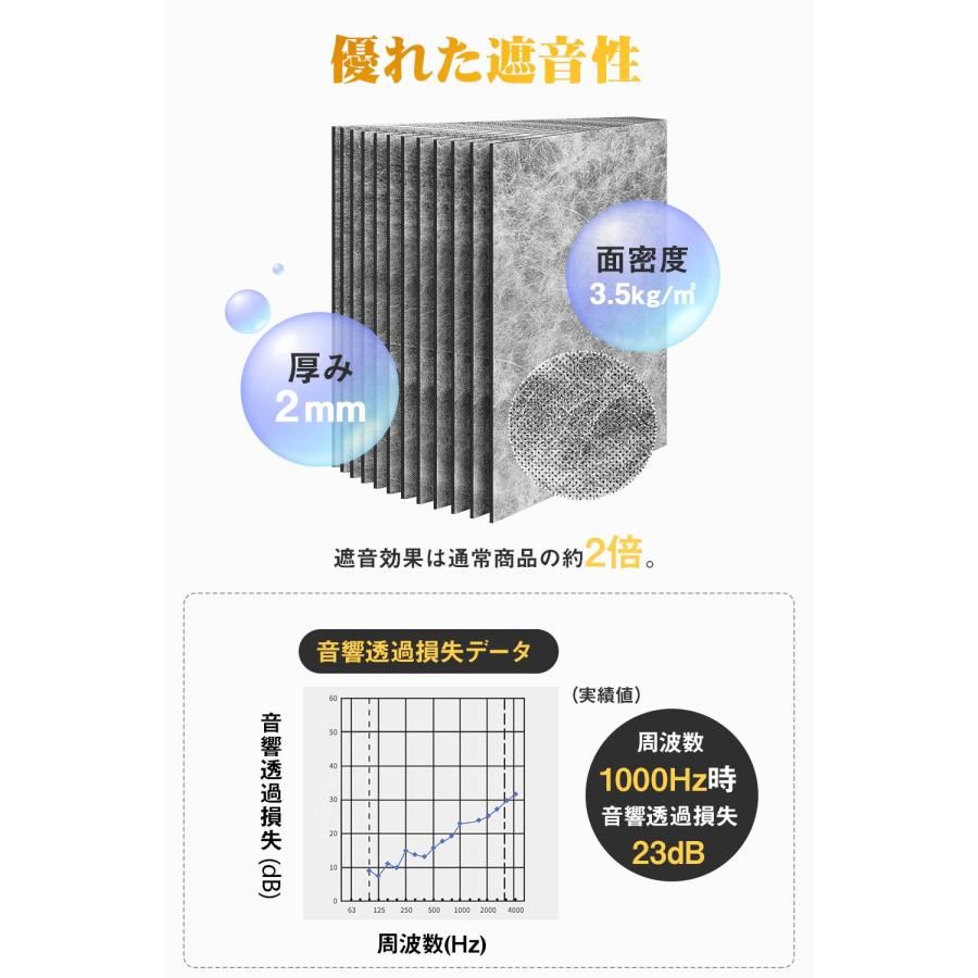軟質 防音シート