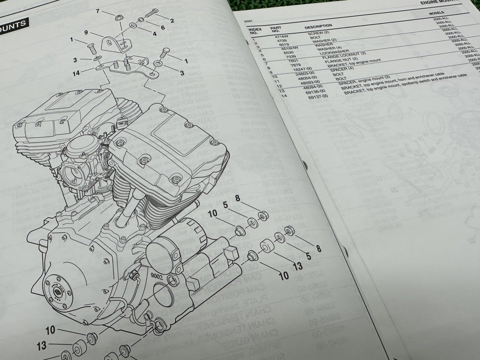 ソフテイル パーツリスト