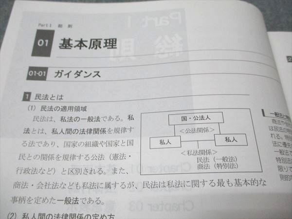 LEC東京リーガルマインド 公務員試験 専門記述対策講座 講義編 民法/行政法 等 2025年合格目標 未使用品 計9冊 037M4D LEC東京リーガルマインド 公務員試験 専門記述対策講座 講義編