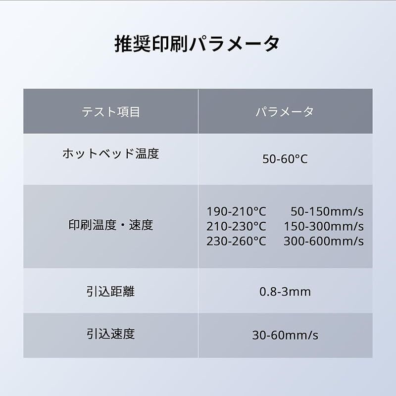 フィラメント
