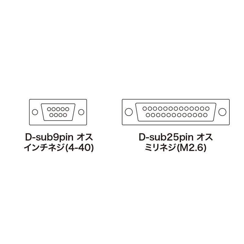 サンワサプライ RS-232Cケーブル