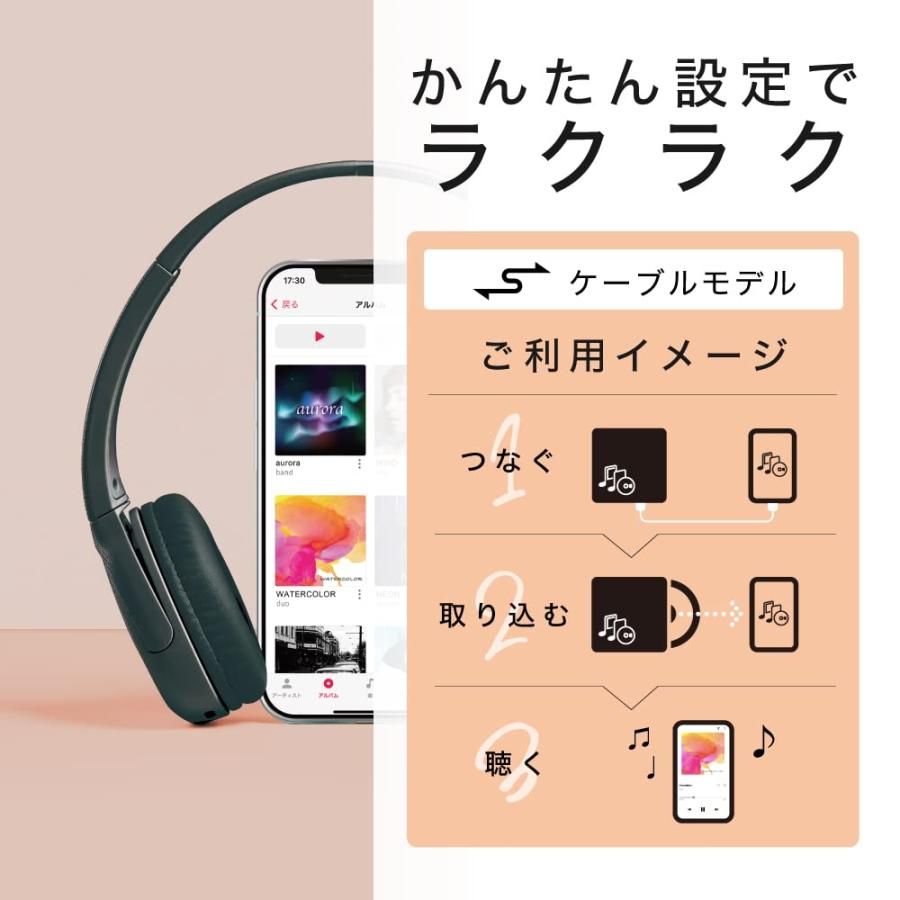 iPhone スマホ