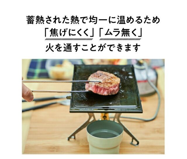 傾斜付ソロプレート