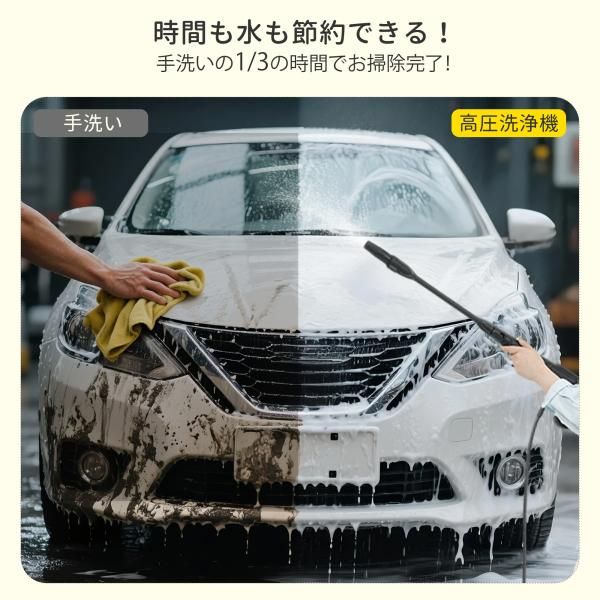 強力噴射 高圧低圧切替