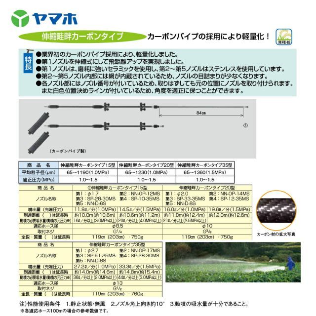 ヤマホ 鉄砲噴口