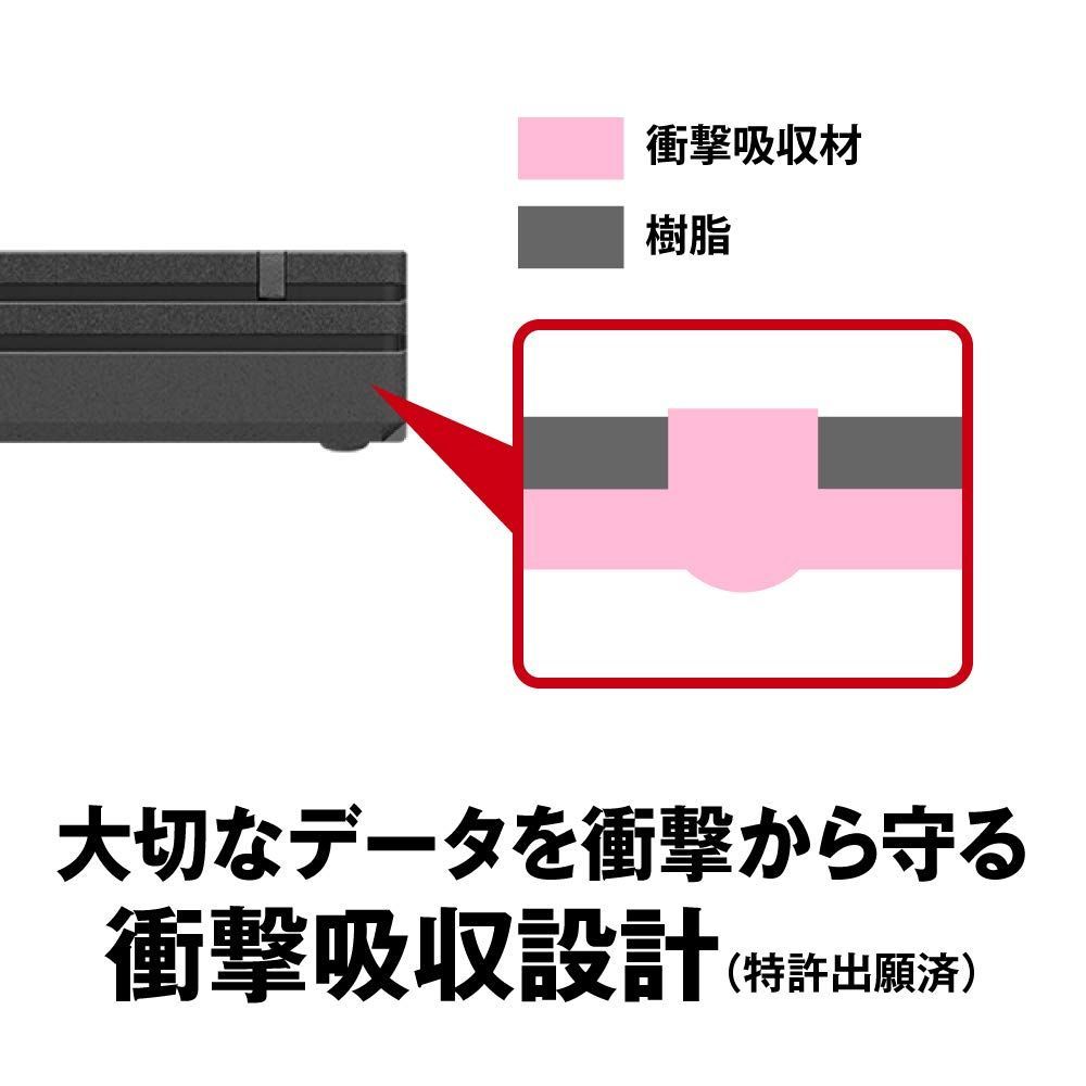 安心の実績 高価 買取 強化中 数量限定 NL PS4(メーカー動作確認済) SSD-PG1.0U3-B 日本製 耐衝撃 ポータブルSSD コネクター保護機構 1TB PS5