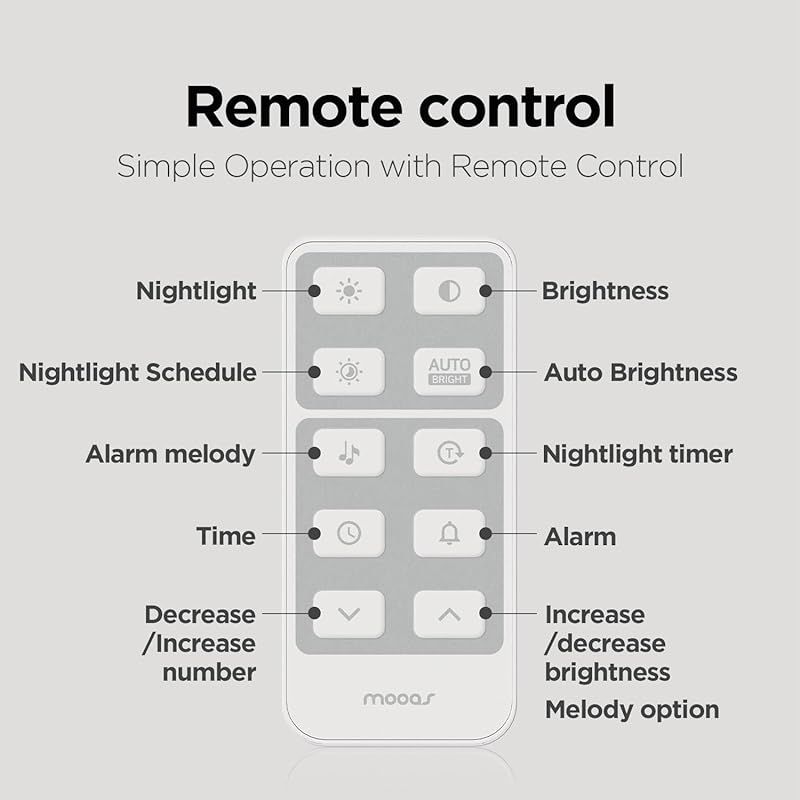 在庫セール mooas 満月 バックライト ナイトライト LED 壁掛け時計 サイレントウォールクロック 3つの使用モード 平日|週末選択アラーム 壁掛け|スタンドの2通り設置 多機能LED時計 アラームクロック 12|24時間モード リモコン操作 0 HRDEVELOPMENT_JP