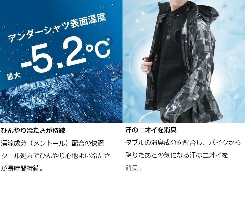 スタート3点セット