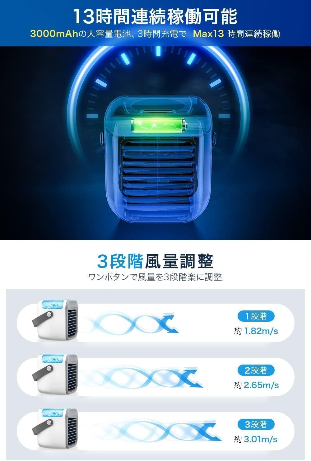 新品　使用時間16時間のみ 冷風機 1.jpg