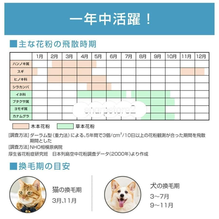 空気清浄機 花粉対策
