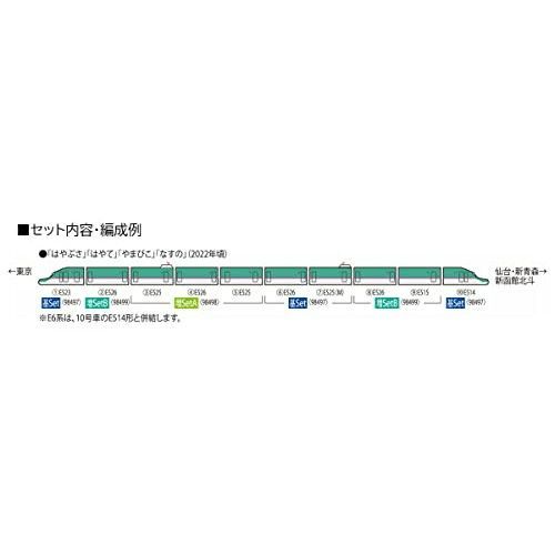 Nゲージ
