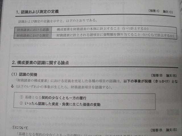 CPA会計学院 公認会計士講座 財務会計論 理論 テキスト1～3/短答対策