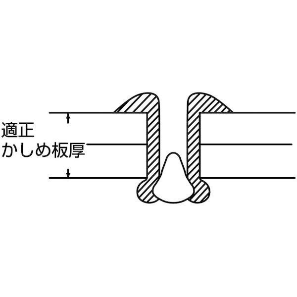 5-3 ブラインドリベット