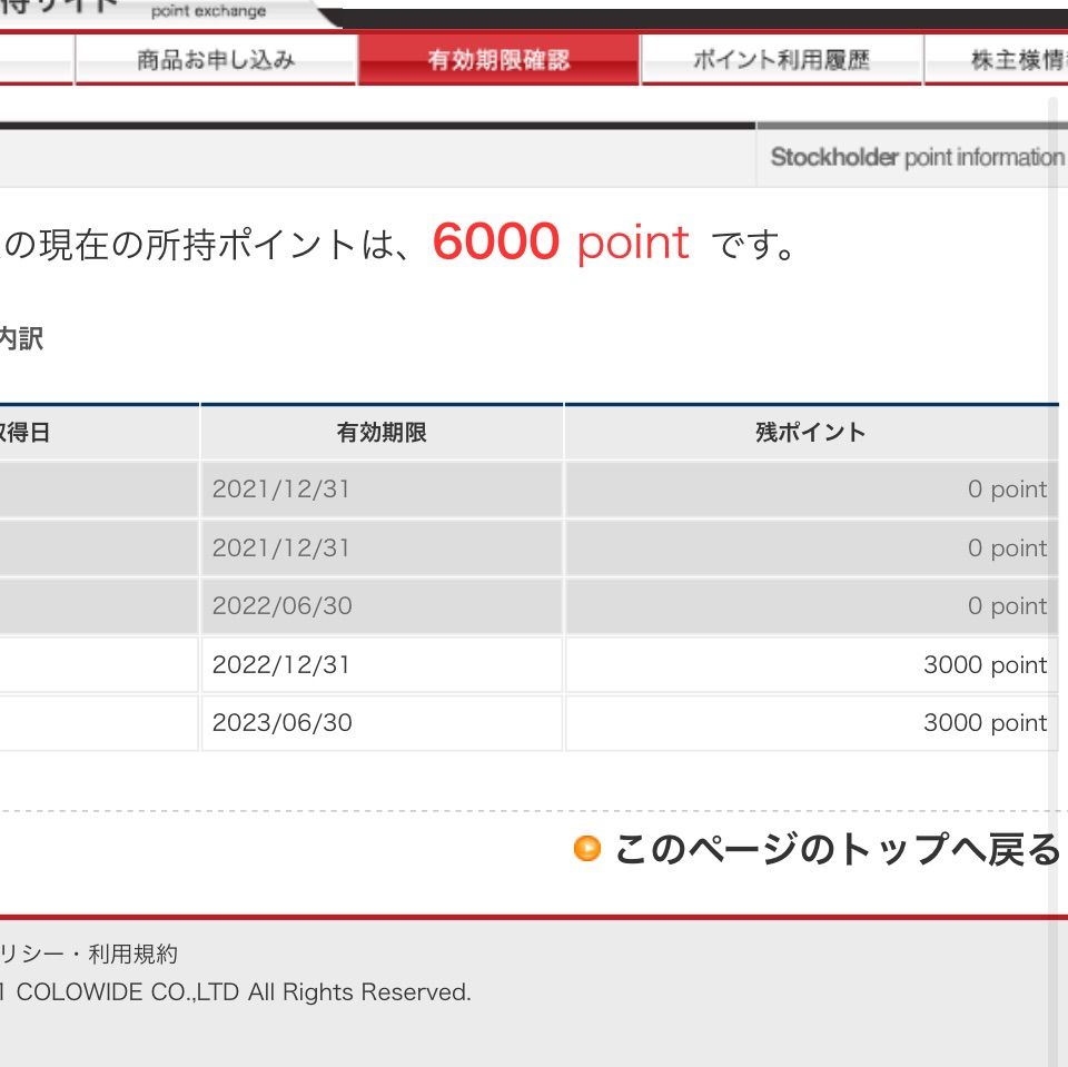 カッパクリエイト株主優待カード 6000円分