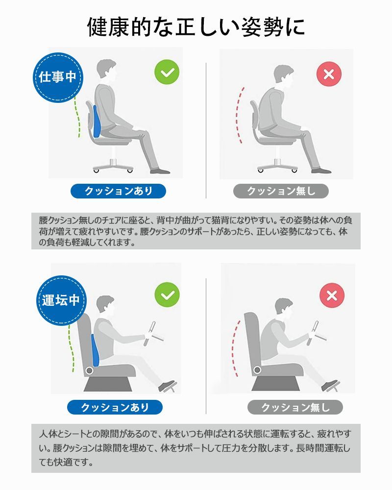 ⭐️未使用.新古品⭐️ Meikaso 腰クッション 低反発 ランバーサポート 人間工学の意匠特許オフィス 椅子 背もたれ 車用 腰枕 SGS認証/100D高密度クリア 取付バンド調節可能 車/自宅/オフィス/プレゼント用 クッション母の日 父の日(ブラック)